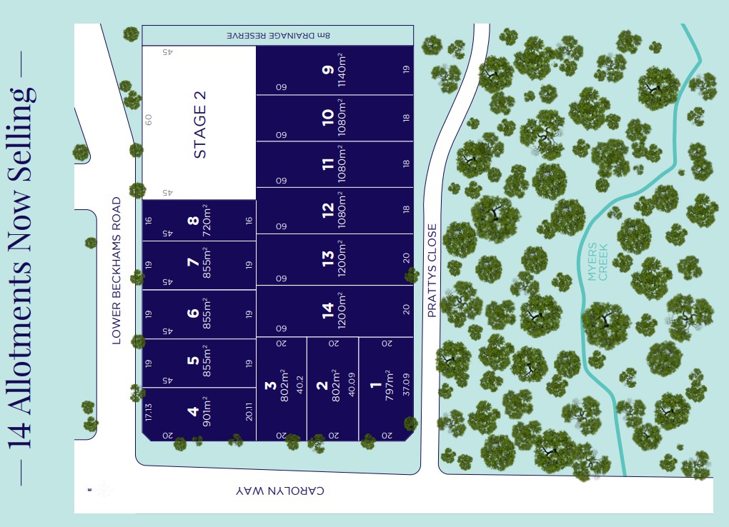 [Land for Sale] Maison Estate, Maiden Gully OpenLot